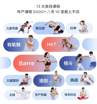 从明星争先推荐到赢得用户认可 FITURE魔镜用硬核实力树立口碑普拉提